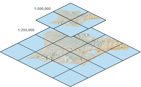 Ilustración de la caché de mapa en dos niveles de escala diferentes