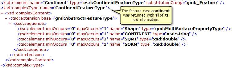 La clase de entidad de ciudades y su información del campo correspondiente devueltas en la operación filtrada DescribeFeatureType